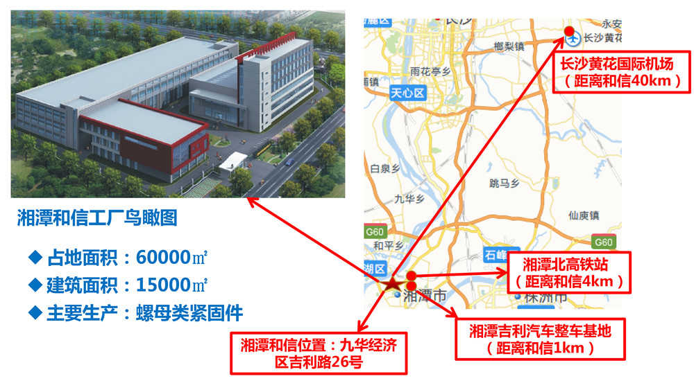 湘潭和信工厂鸟瞰图