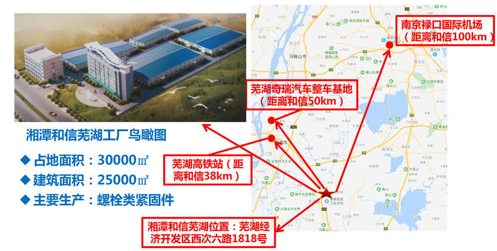 湘潭和信芜湖工厂鸟瞰图